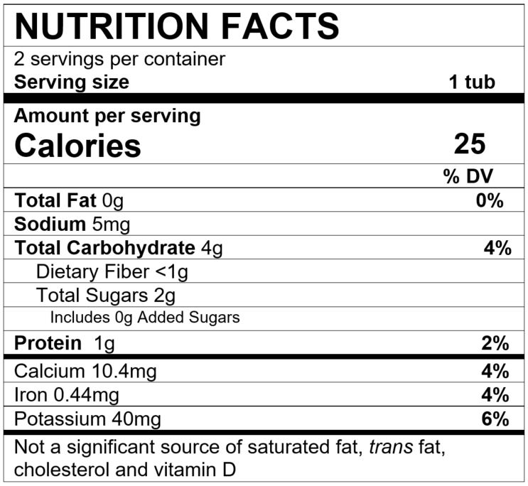 Nutrition Facts Pea